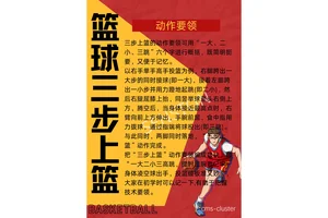 如何通过营养支持提升篮球训练效果?